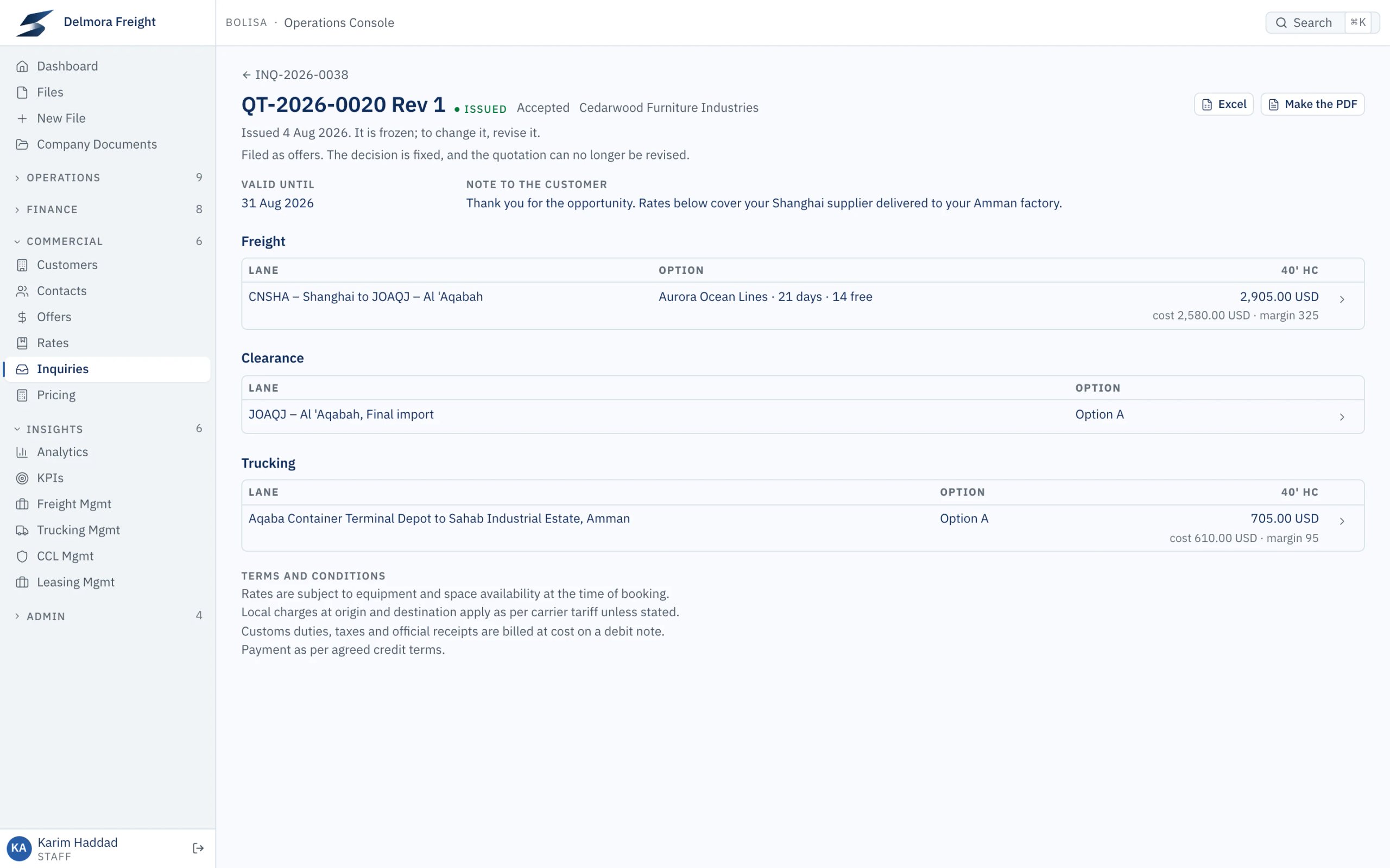 An issued and accepted Bolisa quotation with freight, clearance and trucking lanes, the chosen carrier option, the selling price and the margin over cost.