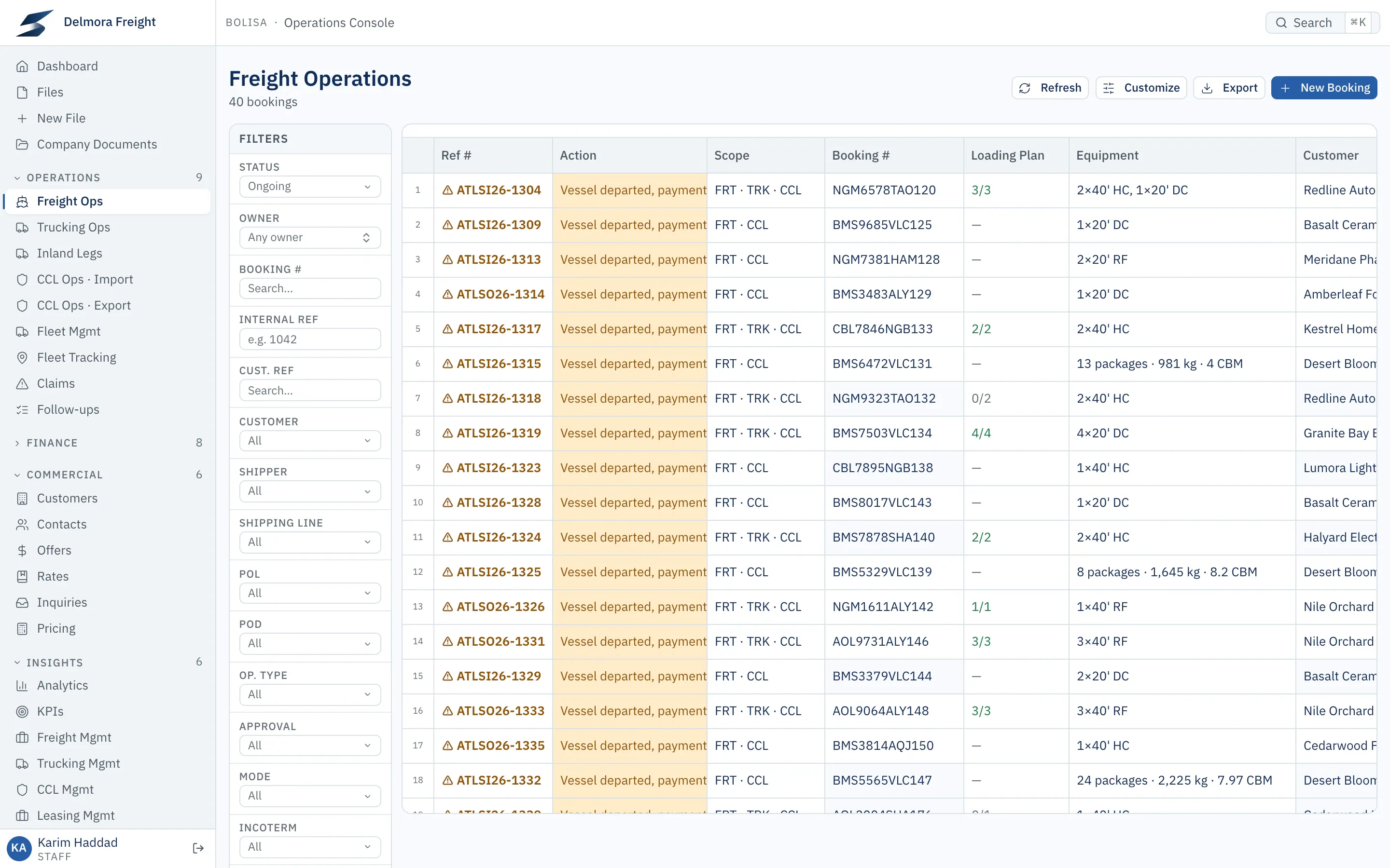 The freight operations list: each shipment’s next action, services, booking number, containers and customer, with filters.