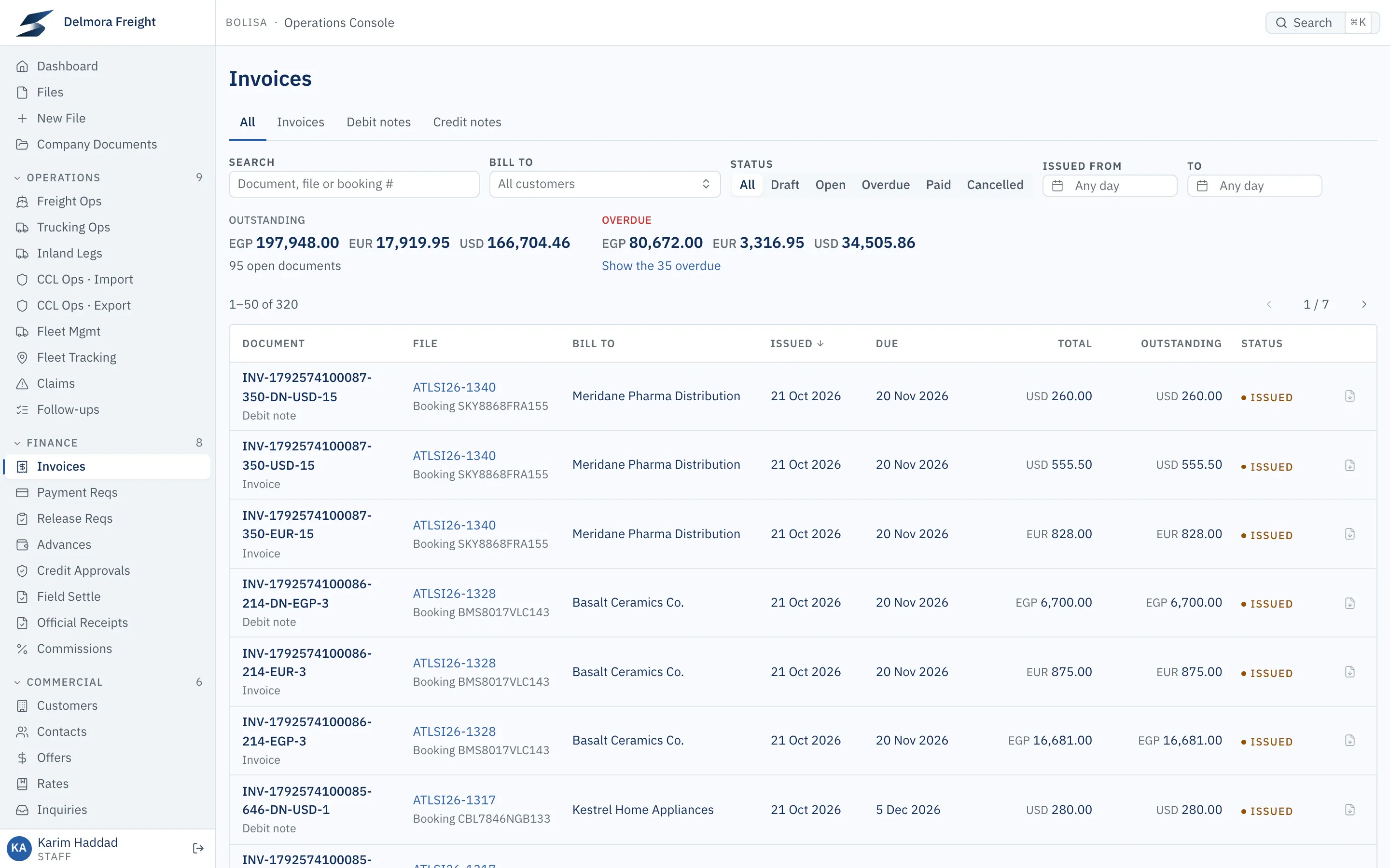 The billing register: invoices and debit notes with file, bill-to customer, dates, amounts and status, plus outstanding and overdue totals per currency.
