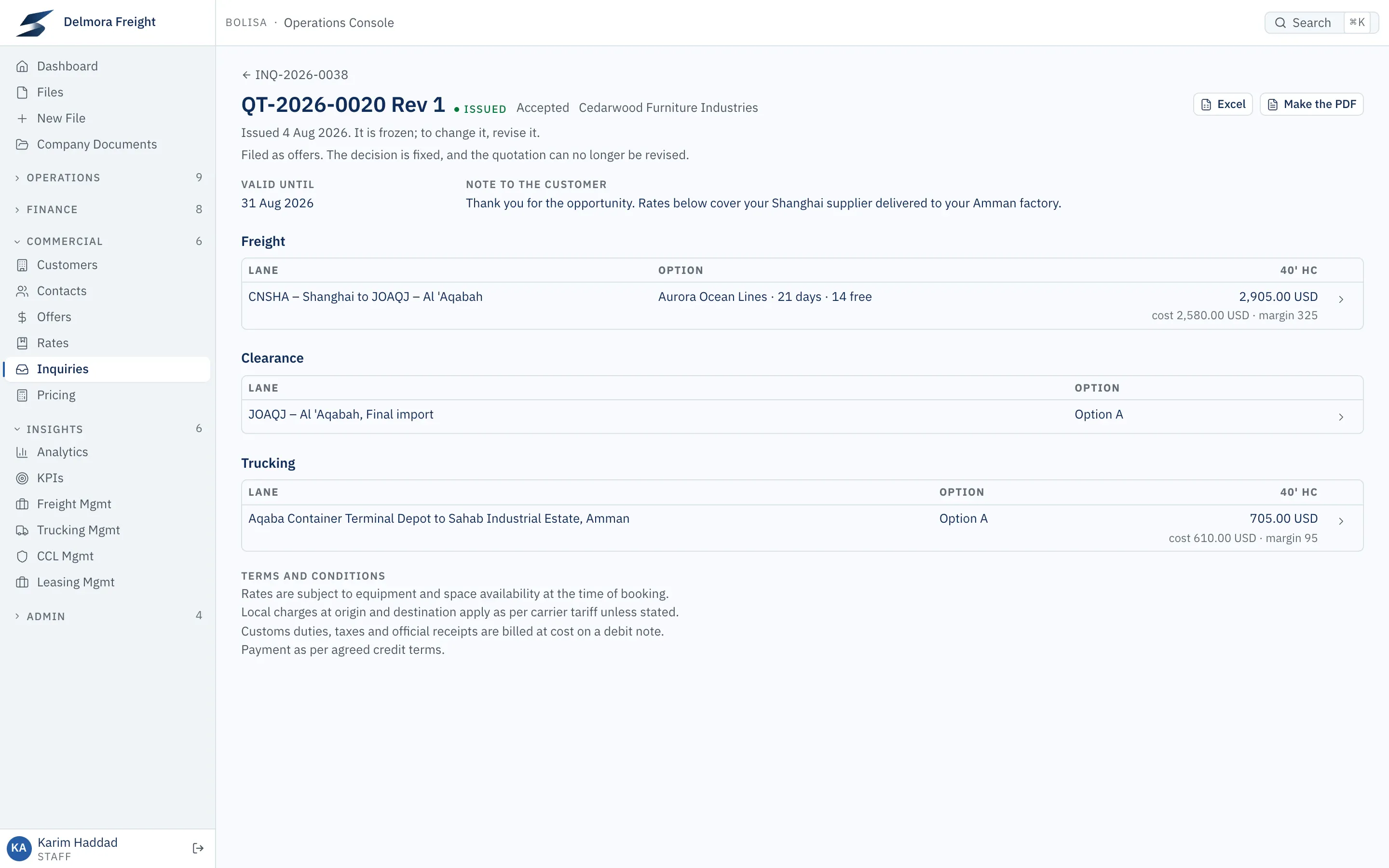 An issued and accepted Bolisa quotation with freight, clearance and trucking lanes, the chosen carrier option, the selling price and the margin over cost.
